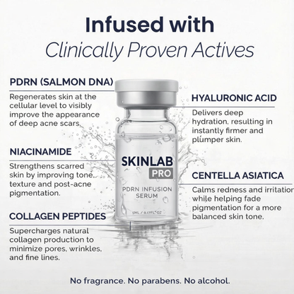 PDRN Micro-Infusion Skin Booster